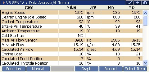 2000 RPM preview